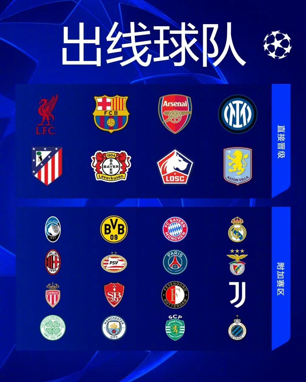 亚特兰大主场告捷,晋级欧冠八强 亚特兰大主场告捷,晋级欧冠八强